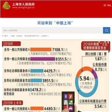 “上海”门户网